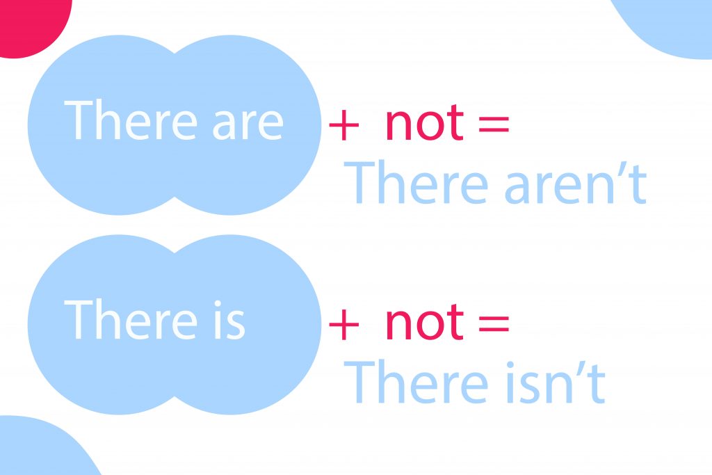 there aren't there isn't