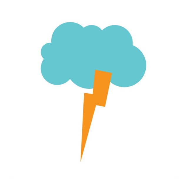 Angielski dla dzieci - Weather.