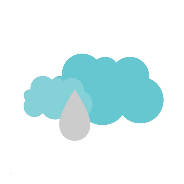 Angielski dla dzieci - Weather.