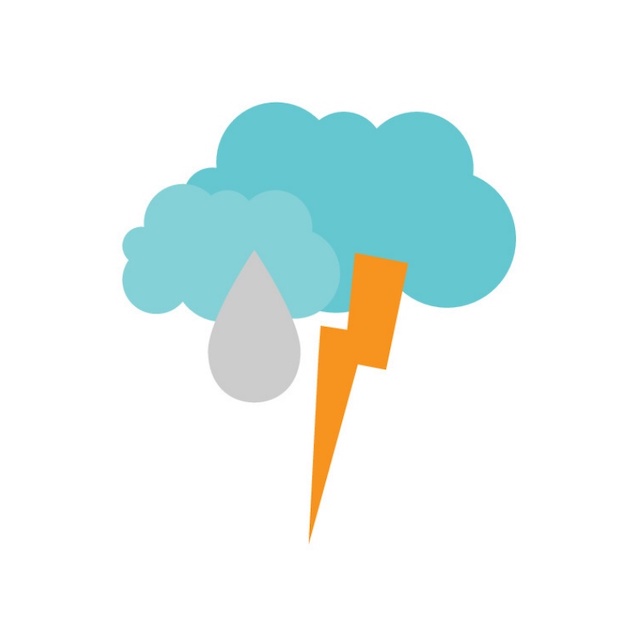 Angielski dla dzieci - Weather.