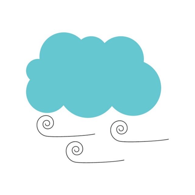 Angielski dla dzieci - Weather.